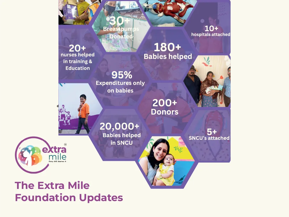 Miles That Matter